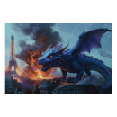 Recherche de fries posters Contenu générationnel