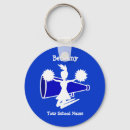 Recherche de pom pom girl accessoires Personnalisation