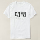 Recherche de ming vêtements Porcelaine