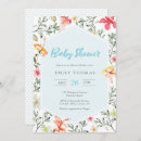 Zoek naar hawaiian uitnodigingen Tropische