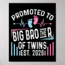 Recherche de big brother posters Promu à grand
