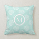 Recherche de motif plante coussins Plante de maison