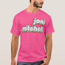 Recherche de joni mitchell Noël