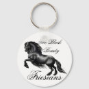 Recherche de étalon noir porteclés Poney