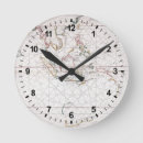 Zoek naar india klokken Antiek