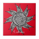 Recherche de tatouages carreaux Pour elle