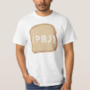 Zoek naar pbj Sandwich