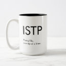 Recherche de fixateur tasses Muqueuse