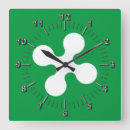 Zoek naar italie klokken Patriottisch