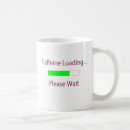 Recherche de chargement de caféine tasses Humour
