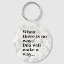 Recherche de ramadan porteclés Musulman