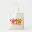 Recherche de beurres sacs Arachide