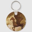 Recherche de créatures magiques porteclés Harry potter