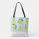 Recherche de fruit design sacs Motif de fruits