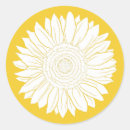 Recherche de jardiniers autocollants Friend