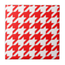 Recherche de conception de plaid carreaux Motif