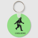 Recherche de i believe Funny