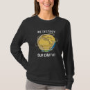 Recherche de co2 tshirts Planète