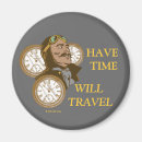 Recherche de pilote magnets Steampunk