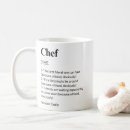 Recherche de culinaire tasses Drôle