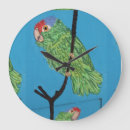 Recherche de perroquet vert horloges Oiseaux