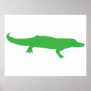 Zoek naar krokodil posters Wild