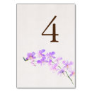 Zoek naar orchideeën tafelkaarten Waterverf