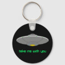 Recherche de ufo porteclés Extraterrestrial
