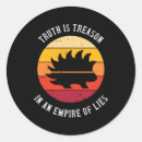 Recherche de principe autocollants Libertaire