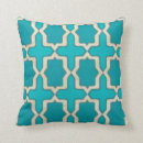 Recherche de geometric coussins Formes