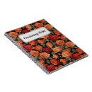 Zoek naar gardening notitieboeken Planten