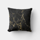 Recherche de marbre noir coussins Luxe