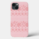Recherche de cellule ipad coques Contexte