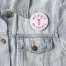 Recherche de corps badges Droits des femmes