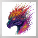 Recherche de tête de dragon posters Créature mythique