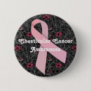 Recherche de causes accessoires Humour