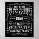 Zoek naar 70 jaar oud posters Kleurrijk