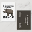 Recherche de rhinoceros cartes visite Animal
