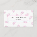 Recherche de bracelets cartes visite Musique
