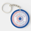 Recherche de les etats unis accessoires Military