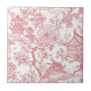 Recherche de asiatique vintage carreaux Chinoiserie