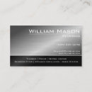 Recherche de qualifié cartes visite Commerce
