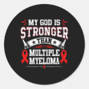 Recherche de myélome multiple autocollants Lupus