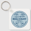 Recherche de alphabets porteclés Alphabétisation