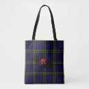 Recherche de scottish terrier sacs Bleu