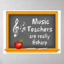 Recherche de choeur bureau fournitures École