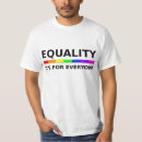 Recherche de égalité tshirts Droites