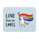 Recherche de drapeau gay pride magnets Égalité