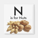 Recherche de nuts Pour