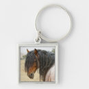 Recherche de crinière porteclés Chevaux